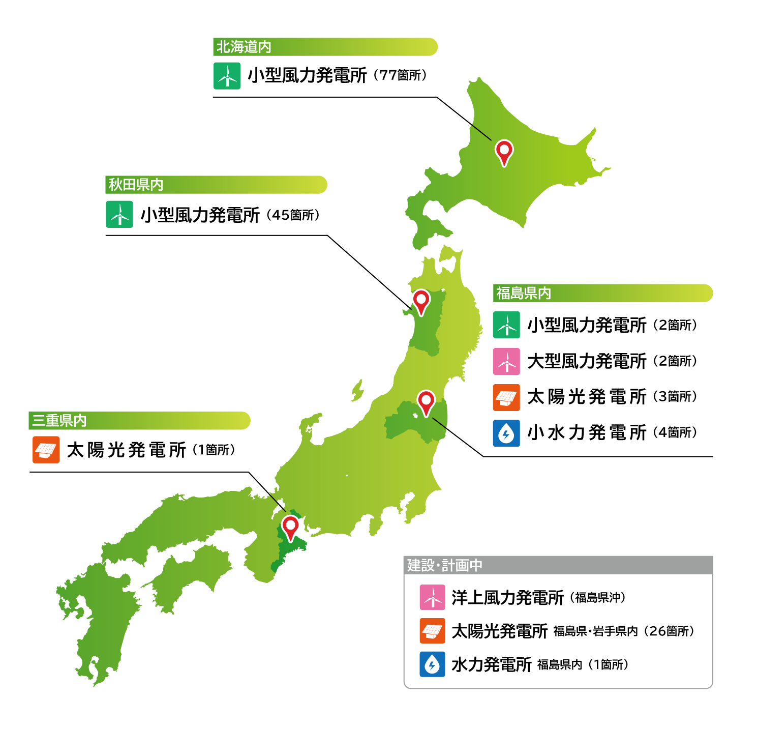 発電所マップ